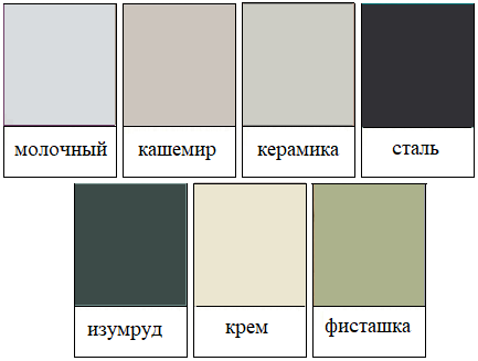 Кухня Ромашка 1.6 крем без столешницы, без ручек